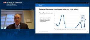 MOA Economic and Market Perspective webinar screenshot